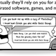 Illustration for article titled Why It's Better to Pretend You Don't Know Anything About Computers